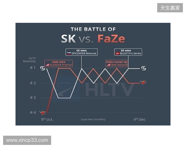 时隔六年:EPL S23淘汰赛阶段将重回场馆进行